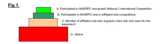 nasrpc_discussion_document_segmentation.png